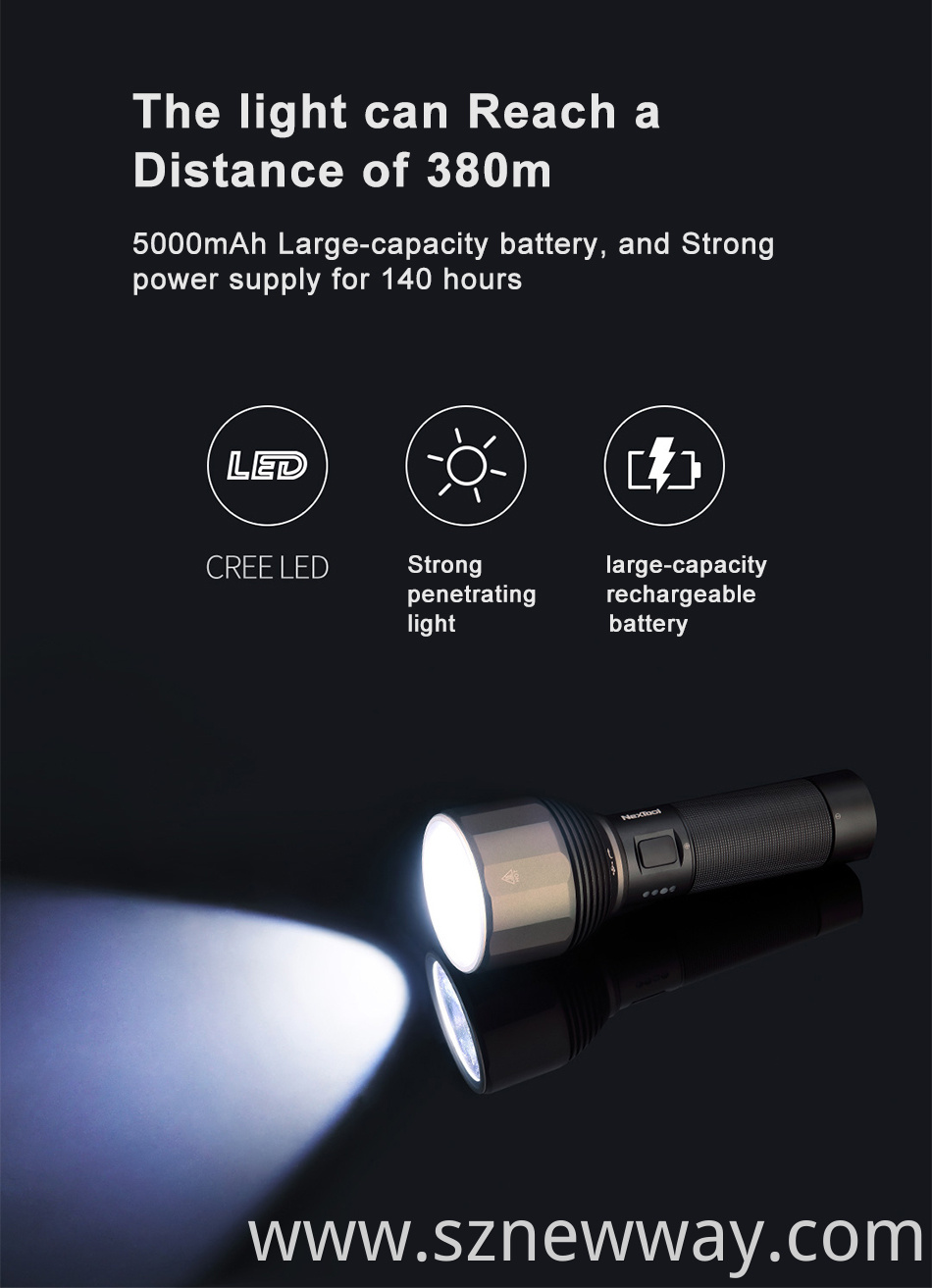 Nextool Led Rechargeable Flashlight